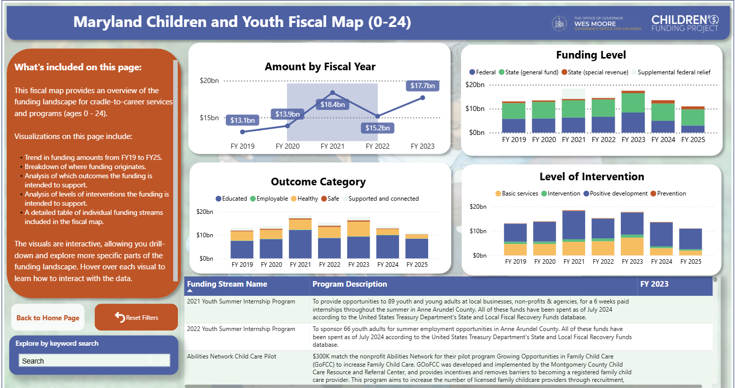 MD Fiscal Map Snapshot.png